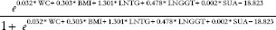 Combining serum uric acid and fatty liver index to improve prediction quality of nonalcoholic fatty liver disease.