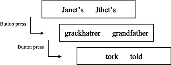 Predictive structure building in language comprehension: a large sample study on incremental licensing and parallelism.