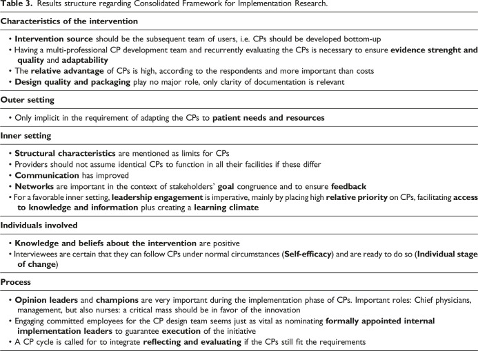 Benefits, Barriers and Determinants of Clinical Pathway Use in Germany, Austria and Switzerland. A pilot study.