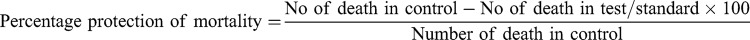 Anti-Convulsant Activity of Soxhlet Leaf Extracts of <i>Ajuga Integrifolia</i> Buch.-Ham. Ex D.Don (Lamiaceae) in Mice.