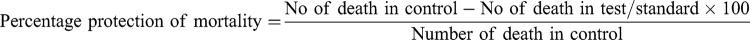 Anti-Convulsant Activity of Soxhlet Leaf Extracts of <i>Ajuga Integrifolia</i> Buch.-Ham. Ex D.Don (Lamiaceae) in Mice.