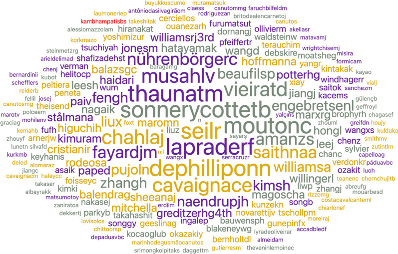 Upsurge in publications on ramp lesions of the meniscus: A bibliometric study.