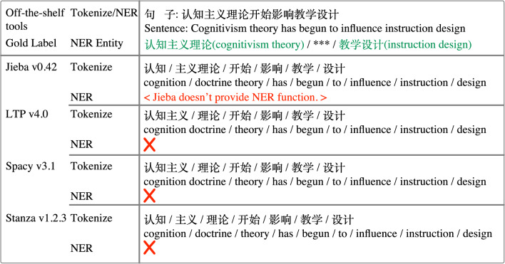 摘要图片