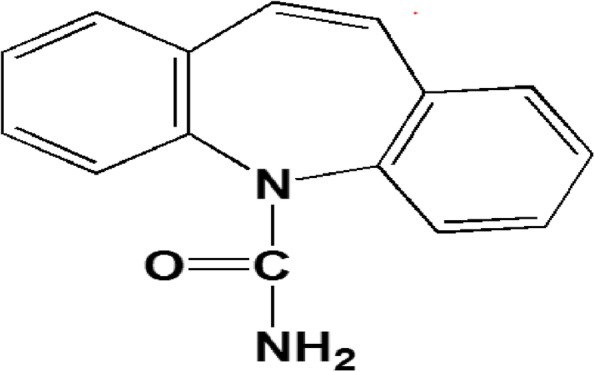 In vitro comparative quality evaluation of different brands of carbamazepine tablets commercially available in Dessie town, Northeast Ethiopia.