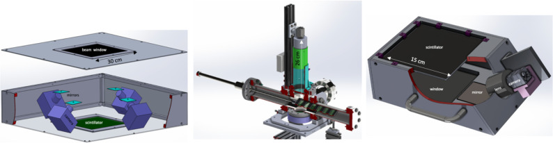 A Prototype Scintillator Real-Time Beam Monitor for Ultra-high Dose Rate Radiotherapy.