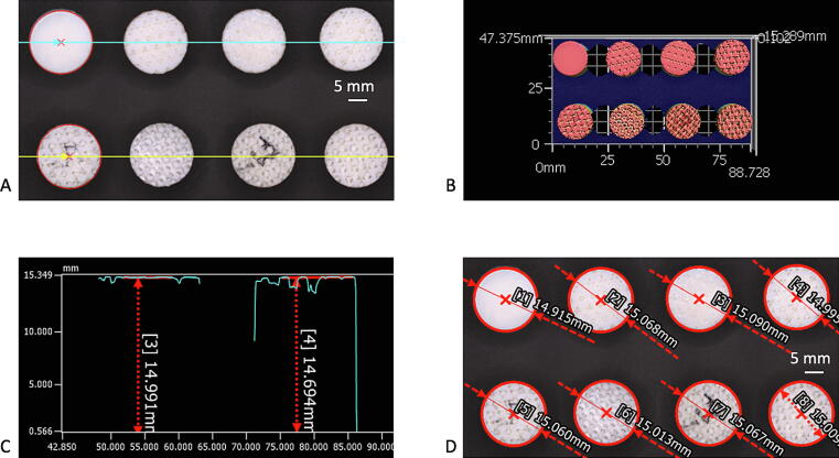 Additively manufactured test phantoms for mimicking soft tissue radiation attenuation in CBCT using Polyjet technology