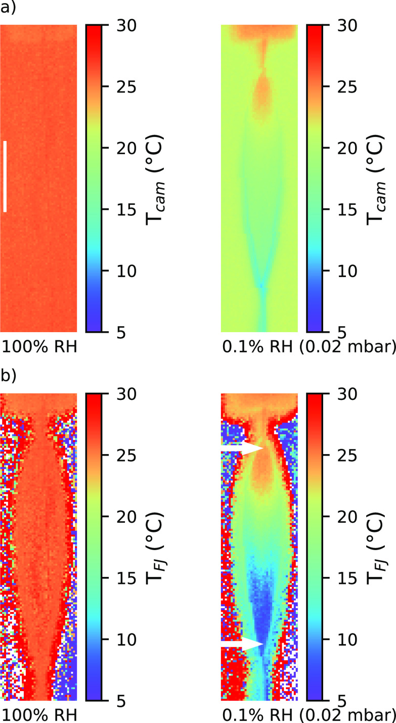 Imaging temperature and thickness of thin planar liquid water jets in vacuum.