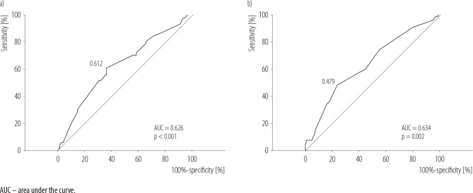 Teacher stress among public primary and secondary schoolteachers in Datong, a city of Shanxi Province, China: association between teacher stress and standardized workload.