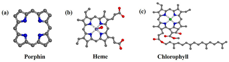 Recent Progress in Porphyrin/g-C<sub>3</sub>N<sub>4</sub> Composite Photocatalysts for Solar Energy Utilization and Conversion.