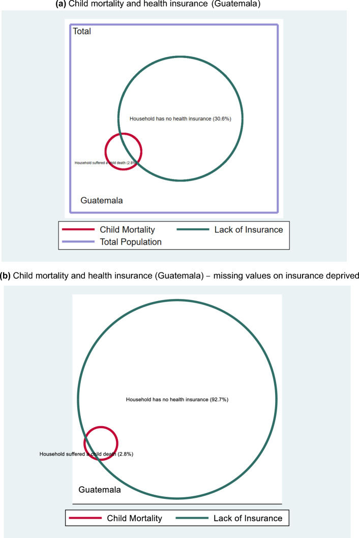 Moderate Multidimensional Poverty Index: Paving the Way Out of Poverty.