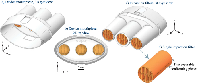 THC in breath aerosols collected with an impaction filter device before and after legal-market product inhalation-a pilot study.