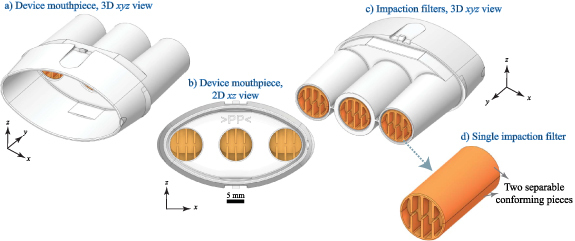 THC in breath aerosols collected with an impaction filter device before and after legal-market product inhalation-a pilot study.