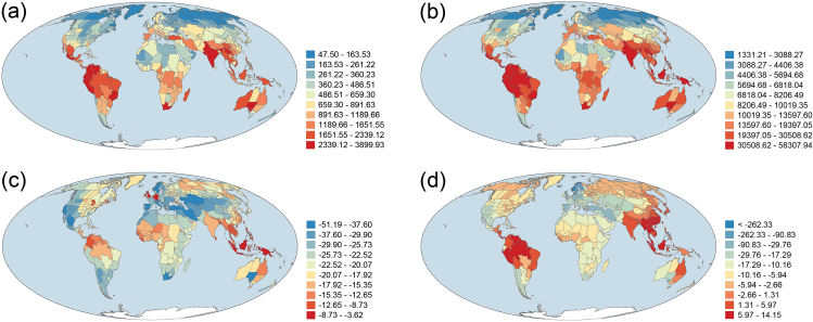 Global patterns of taxonomic and phylogenetic diversity of flowering plants: Biodiversity hotspots and coldspots