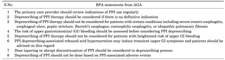 Adverse Effects Associated with Long-Term Use of Proton Pump Inhibitors.