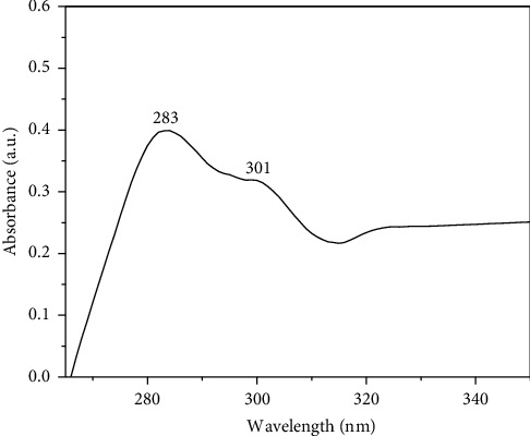 Bioinspired Synthesis of Zinc Molybdate Nanoparticles: An Efficient Material for Growth Inhibition of <i>Escherichia coli</i>, <i>Staphylococcus aureus</i>, and Dye Remediation.