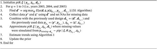 Assessing the ability of adaptive designs to capture trends in hard coral cover