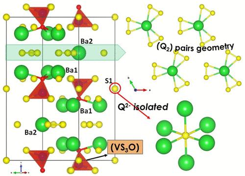 Versatile Interplay of Chalcogenide and Dichalcogenide Anions in the Thiovanadate Ba7S(VS3O)2(S2)3 and Its Selenide Derivatives: Elaboration and DFT Meta-GGA Study