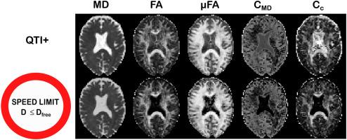 Diffusivity-limited q-space trajectory imaging