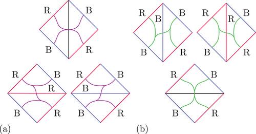 The taut polynomial and the Alexander polynomial