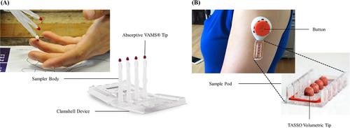 Blood microsampling technologies: Innovations and applications in 2022