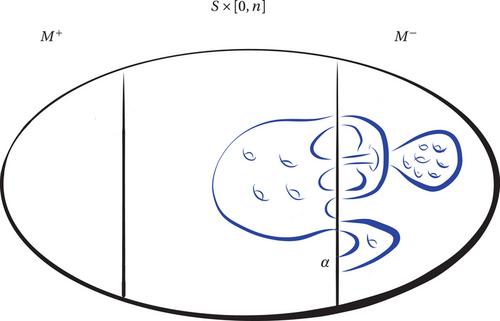 Stable isoperimetric ratios and the Hodge Laplacian of hyperbolic manifolds