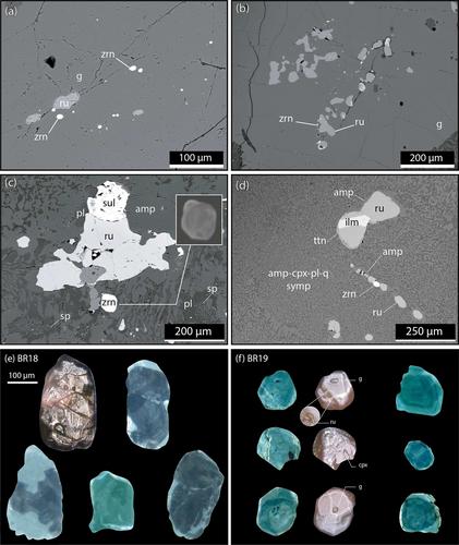 Complex geochronological record of an emblematic Variscan eclogite (Haut-Allier, French Massif Central)