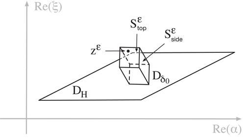 A relative version of the Turaev–Viro invariants and the volume of hyperbolic polyhedral 3-manifolds