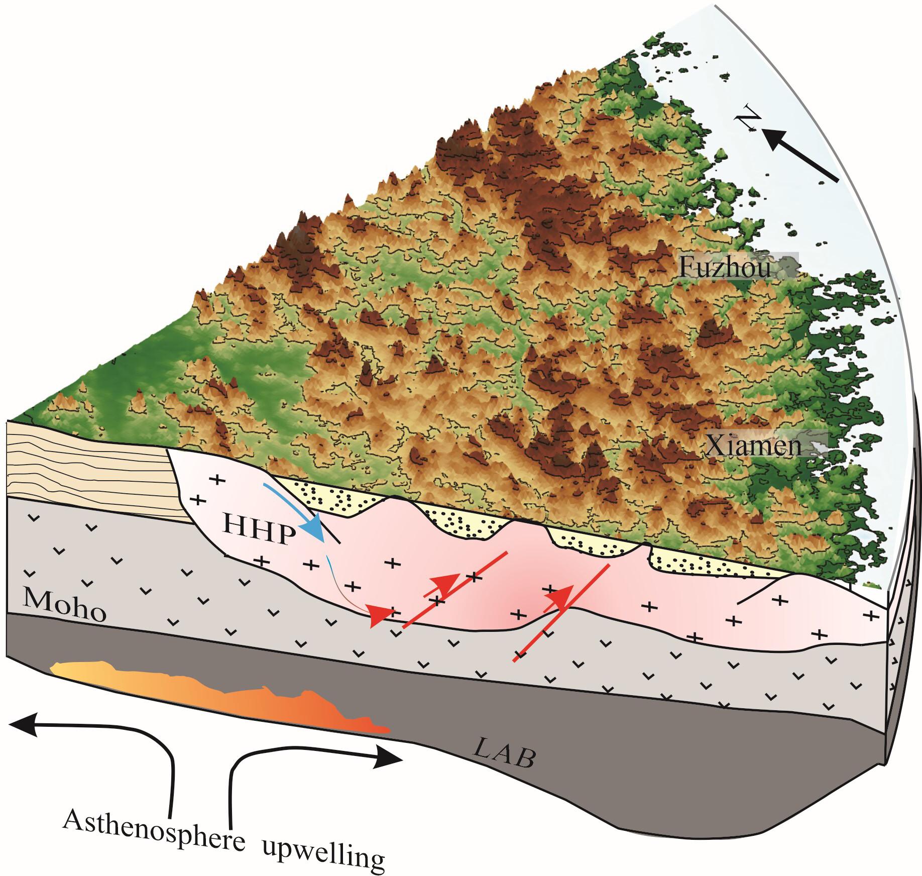 Hydrothermal Systems Characterized by Crustal Thermally-dominated Structures of Southeastern China