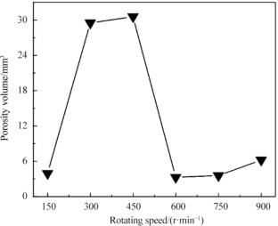 Melt flow, solidification structures, and defects in 316 L steel strips produced by vertical centrifugal casting