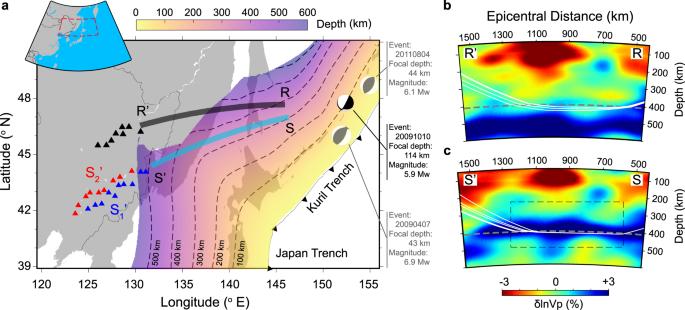 Ultra-low-velocity anomaly inside the Pacific Slab near the 410-km discontinuity