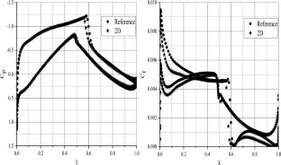 Numerical simulation of mini-air-jet vortex generators on a supercritical wing in transonic flow and the effect of temperature on its aerodynamic performance