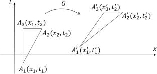 Affine Geometry and Relativity