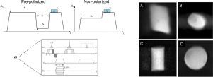 New challenges and opportunities for low-field MRI