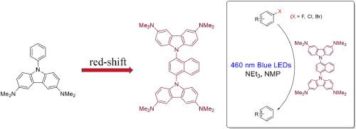 Photophysical and electrochemical properties of 9-naphthyl-3,6-diaminocarbazole derivatives and their application as photosensitizers