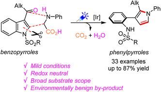 From benzopyrroles to phenylpyrroles: remodeling of indoles enabled by photoredox catalysis†