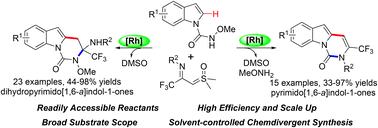 Rh(iii)-catalyzed C–H activation/annulation of N-carbamoylindoles with CF3-imidoyl sulfoxonium ylides for the divergent synthesis of trifluoromethyl-substituted (dihydro)pyrimidoindolones†