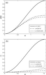 Quantum Correlations and Entanglement in Electromagnetically Induced Transparency System