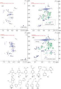 Thermal and Heterogeneous Catalytic Conversion of Hydrolysis Lignin in 1,4-Dioxane