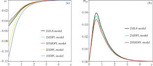 Thermal Analysis of a Rotating Micropolar Medium Using a Two-Temperature Micropolar Thermoelastic Model with Higher-Order Time Derivatives