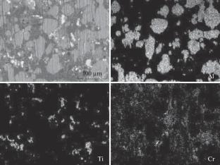 Synthesis of Composites with a Change in the Stress–Strain State under Laser Initiation