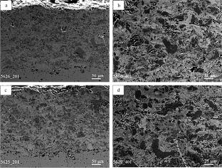 Effect of Plasma Spraying Parameters on the Properties of (Ti, Cr)C–Ni Composite Coatings