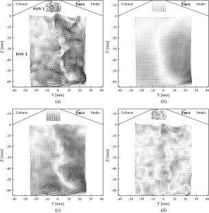 Experimental Investigation of Cyclic Variation of the In-Cylinder Flow in a Spark-Ignition Engine with a Charge Motion Control Valve