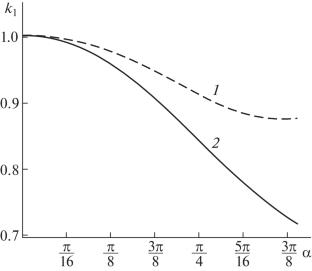 Numerical Modeling of Branched Cracks