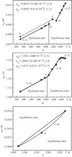 High-Temperature Phases in the Fe–Mo–Cr–C System