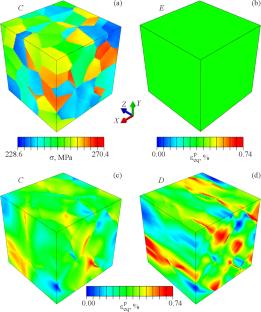 Simulation of Deformation and Fracture in Polycrystalline Aluminum Alloy under Dynamic Loading