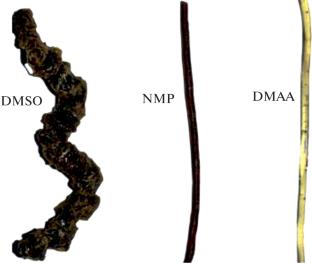 Synthesis and Properties of Polysulfones for Fabricating Porous Hollow-Fiber Membranes