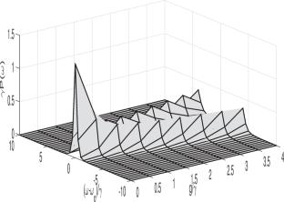 Quantum Statistical and Squeezing Properties in a Semiconductor Cavity QED