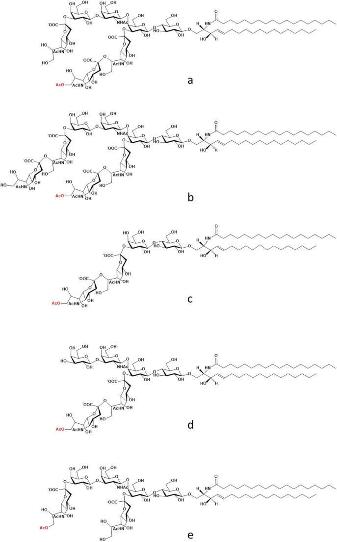 Alkali-labile gangliosides.