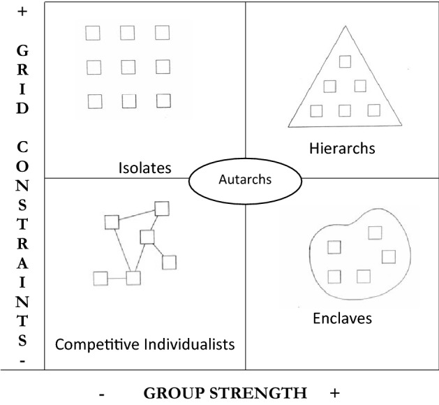 'The High Five Club': Social Relations and Perspectives on HIV-Related Stigma During an HIV Outbreak in West Virginia.