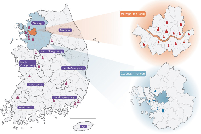 The Story and Implications of the Korean Health Care Facility Counseling Project on People Living with HIV.